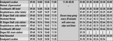 Bus timetable Sunday